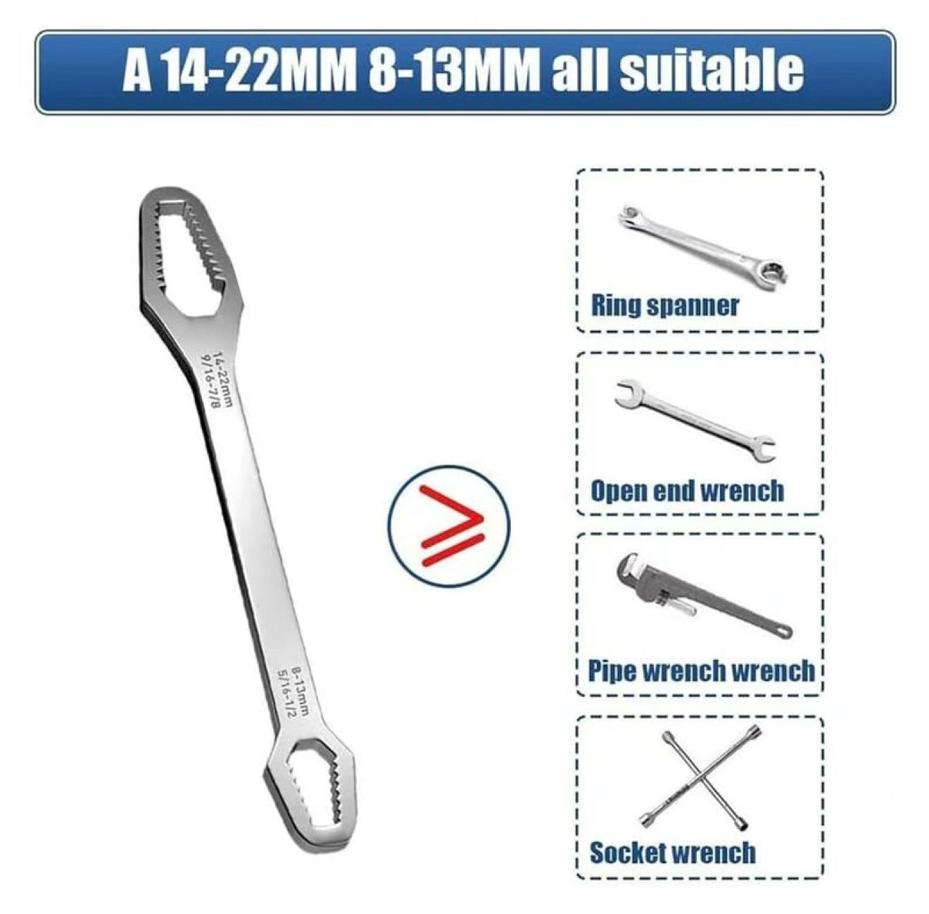 AutoGrip Universal Torx Wrench for automotive repair and DIY - TorqueForge