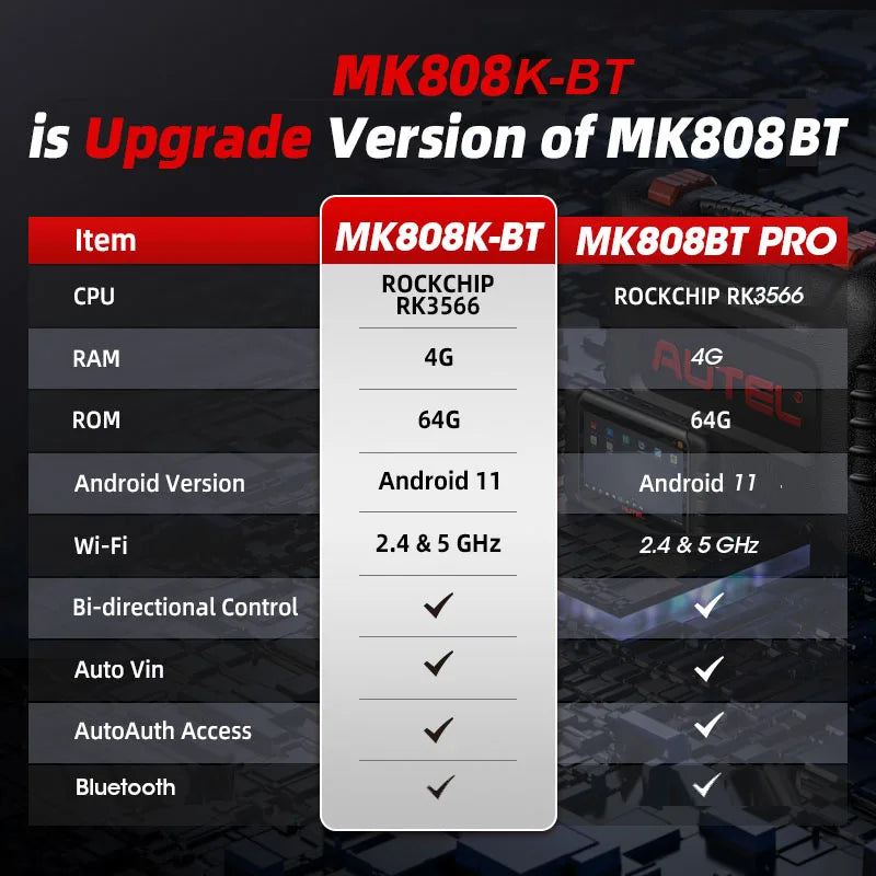 Autel MaxiCOM MK808KBT Pro Diagnostic Scan Tool - All Systems