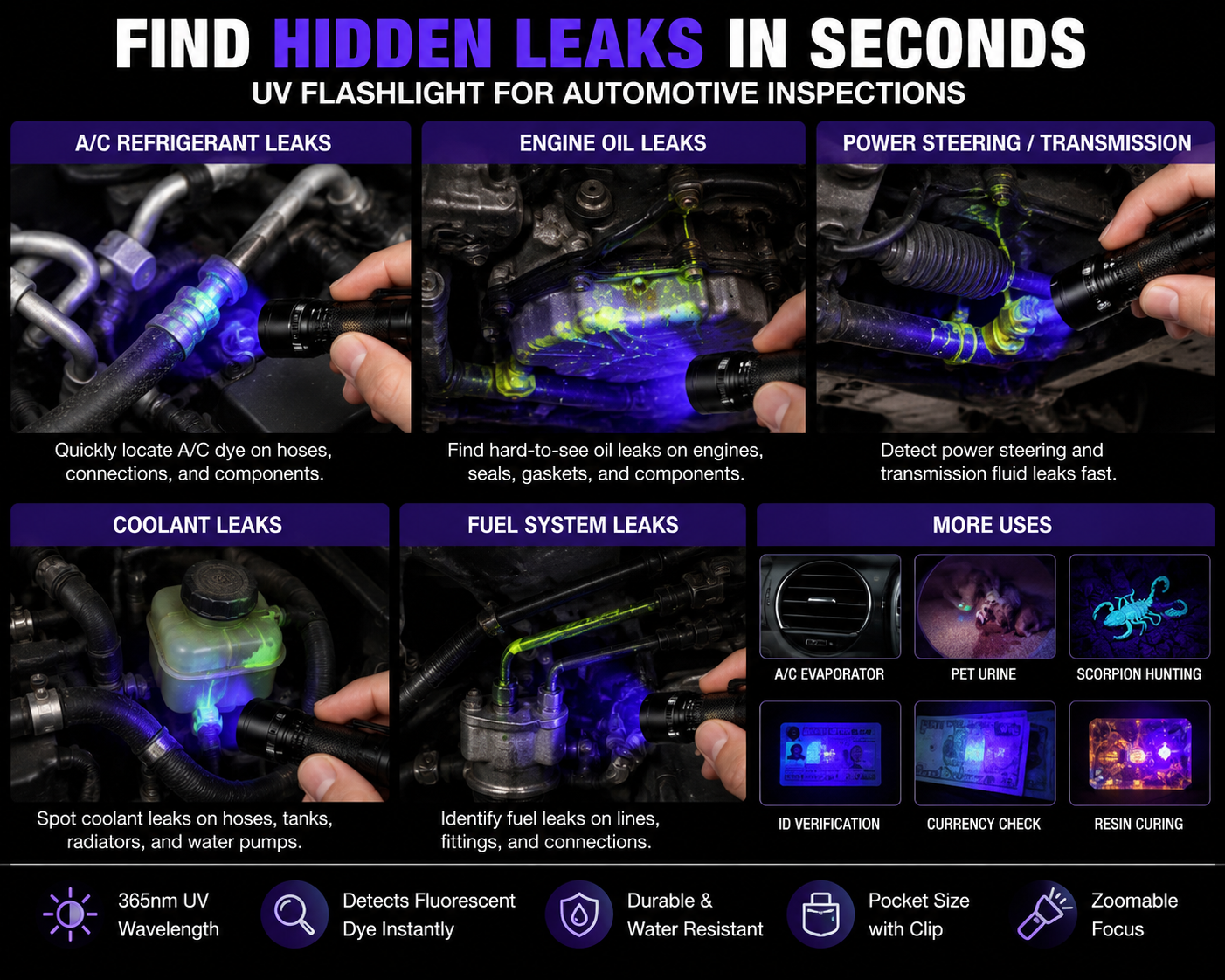 TorqueForge UV Leak Light™