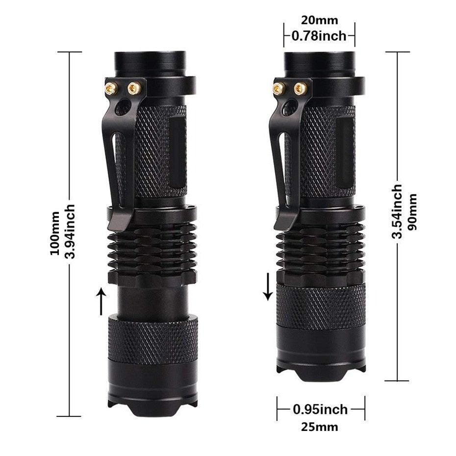 TorqueForge UV Leak Light™